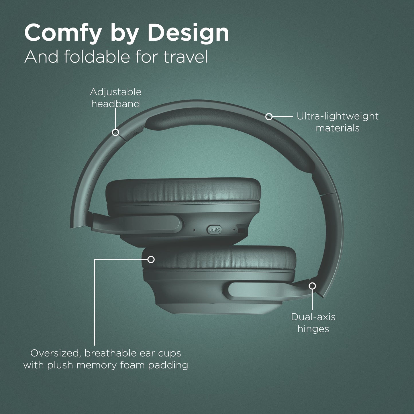 Stealth2 ANC Wireless Noise Cancelling Over-the-Ear Headphones | Green - US Stores