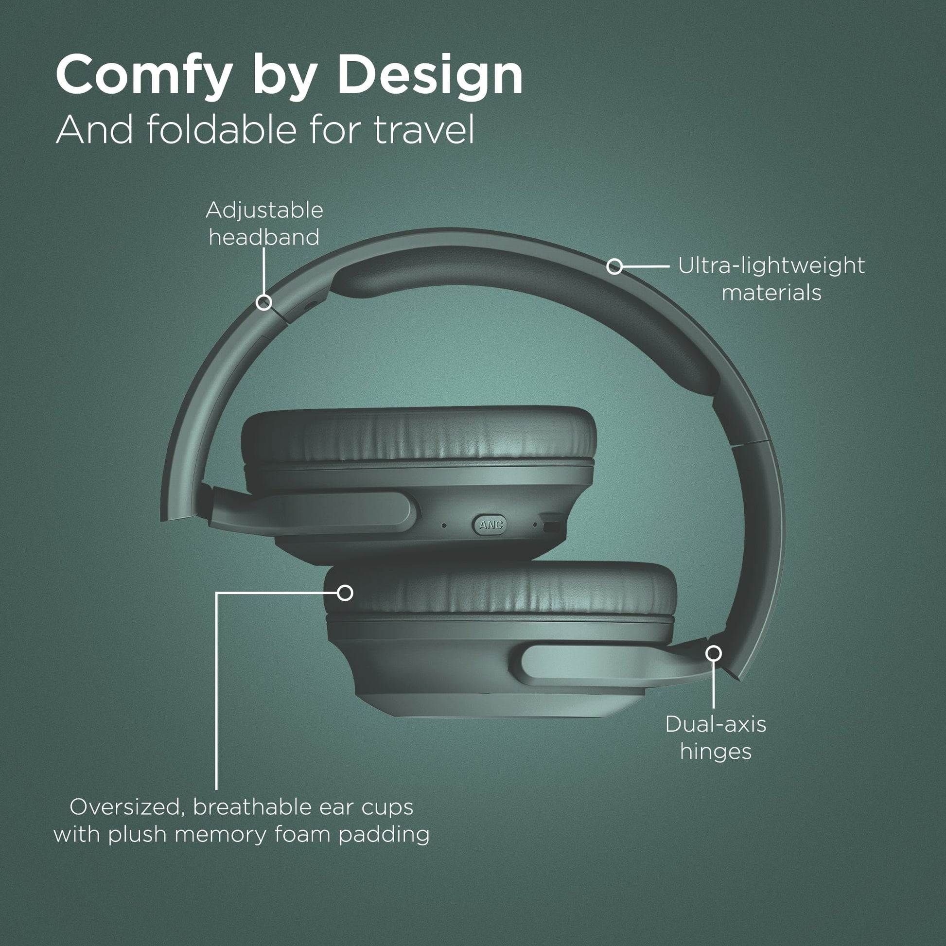 Stealth2 ANC Wireless Noise Cancelling Over-the-Ear Headphones | Green - US Stores