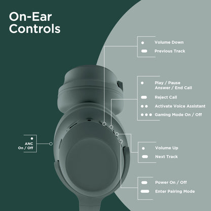 Stealth2 ANC Wireless Noise Cancelling Over-the-Ear Headphones | Green - US Stores
