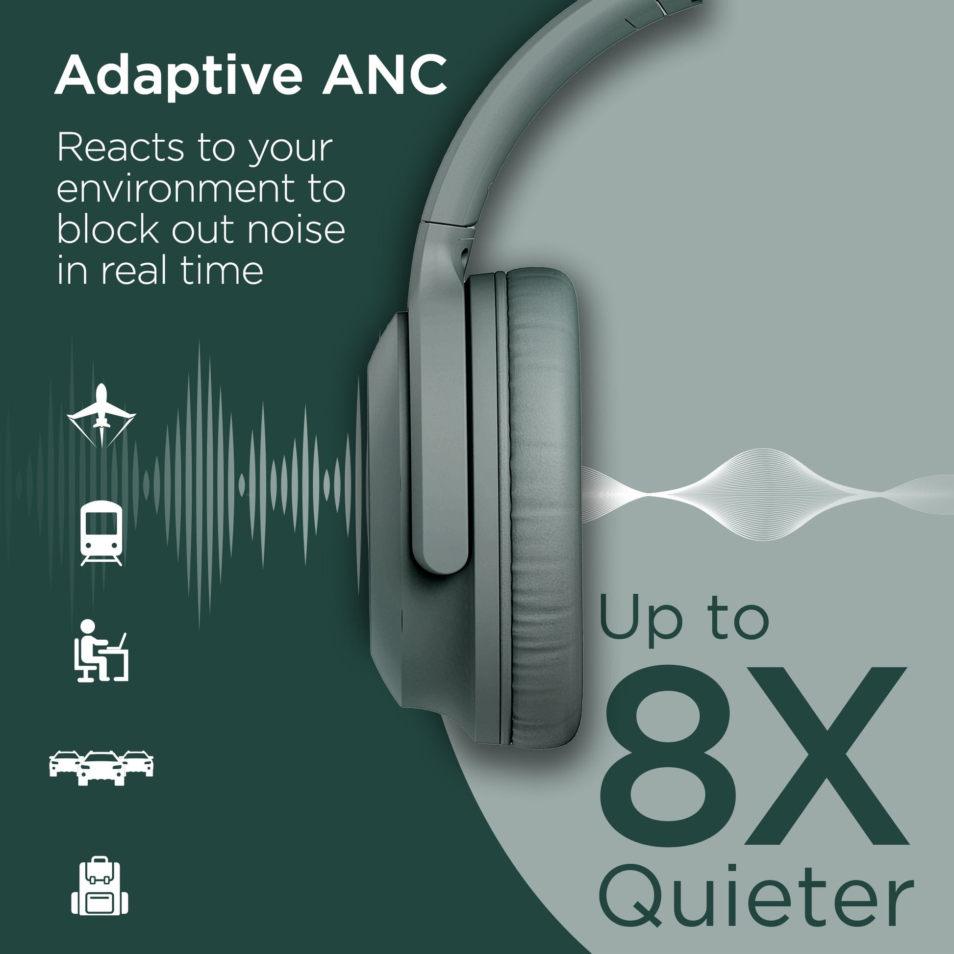 Stealth2 ANC Wireless Noise Cancelling Over-the-Ear Headphones | Green - US Stores