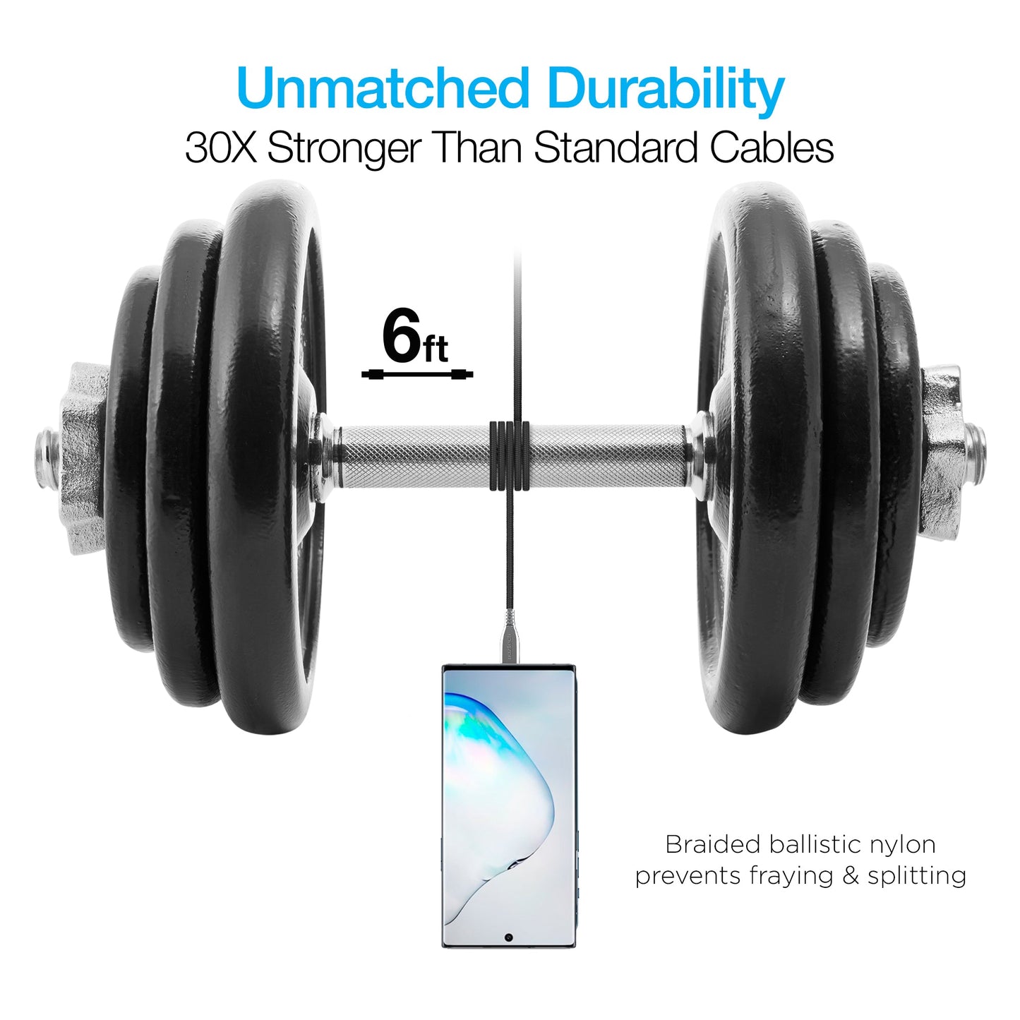 TITANIUM USB to USB-C Braided Cable | 6ft | Black - US Stores