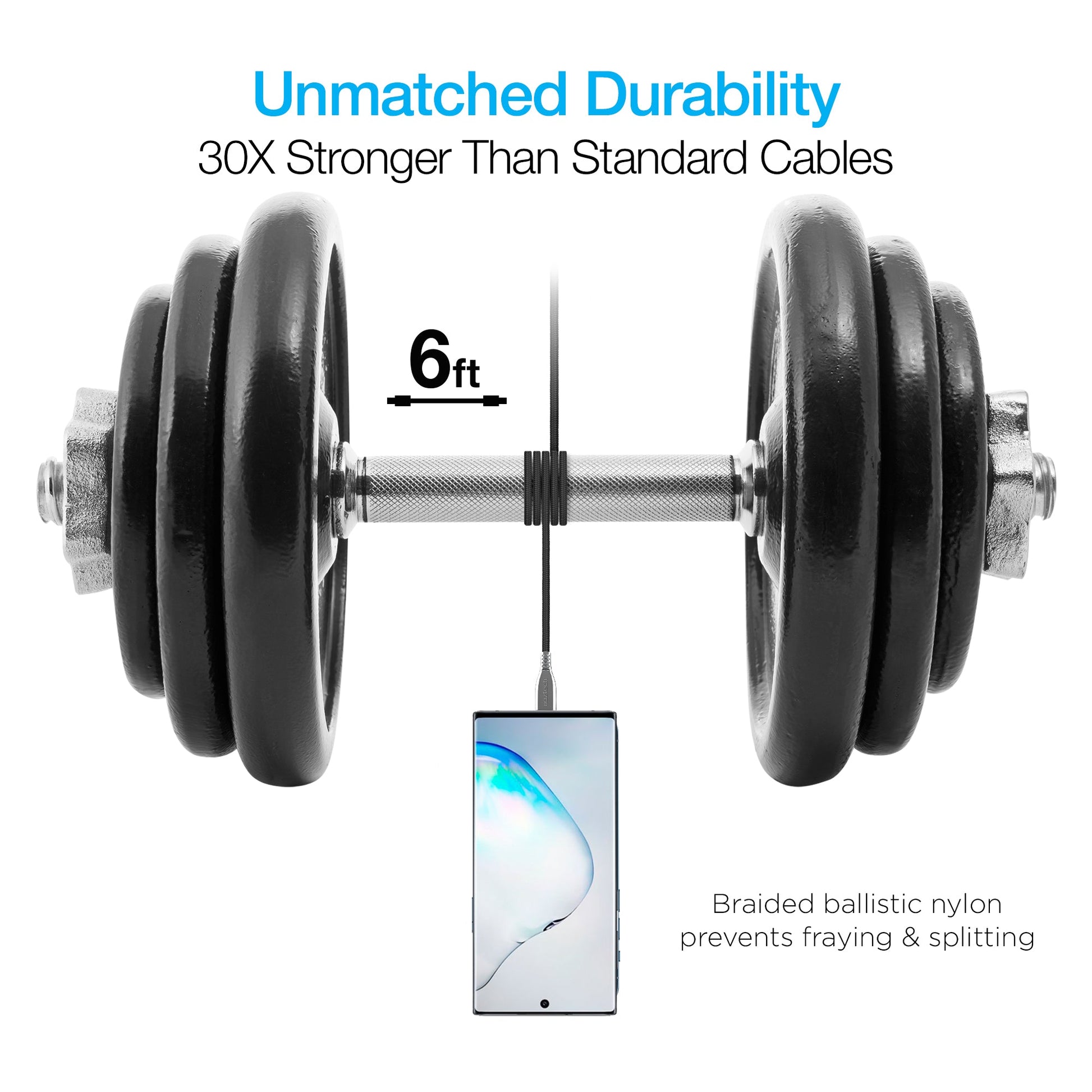 TITANIUM USB to USB-C Braided Cable | 6ft | Black - US Stores