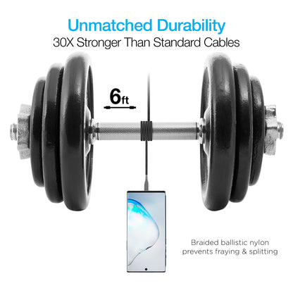 TITANIUM USB to USB-C Braided Cable | 6ft | Black - US Stores