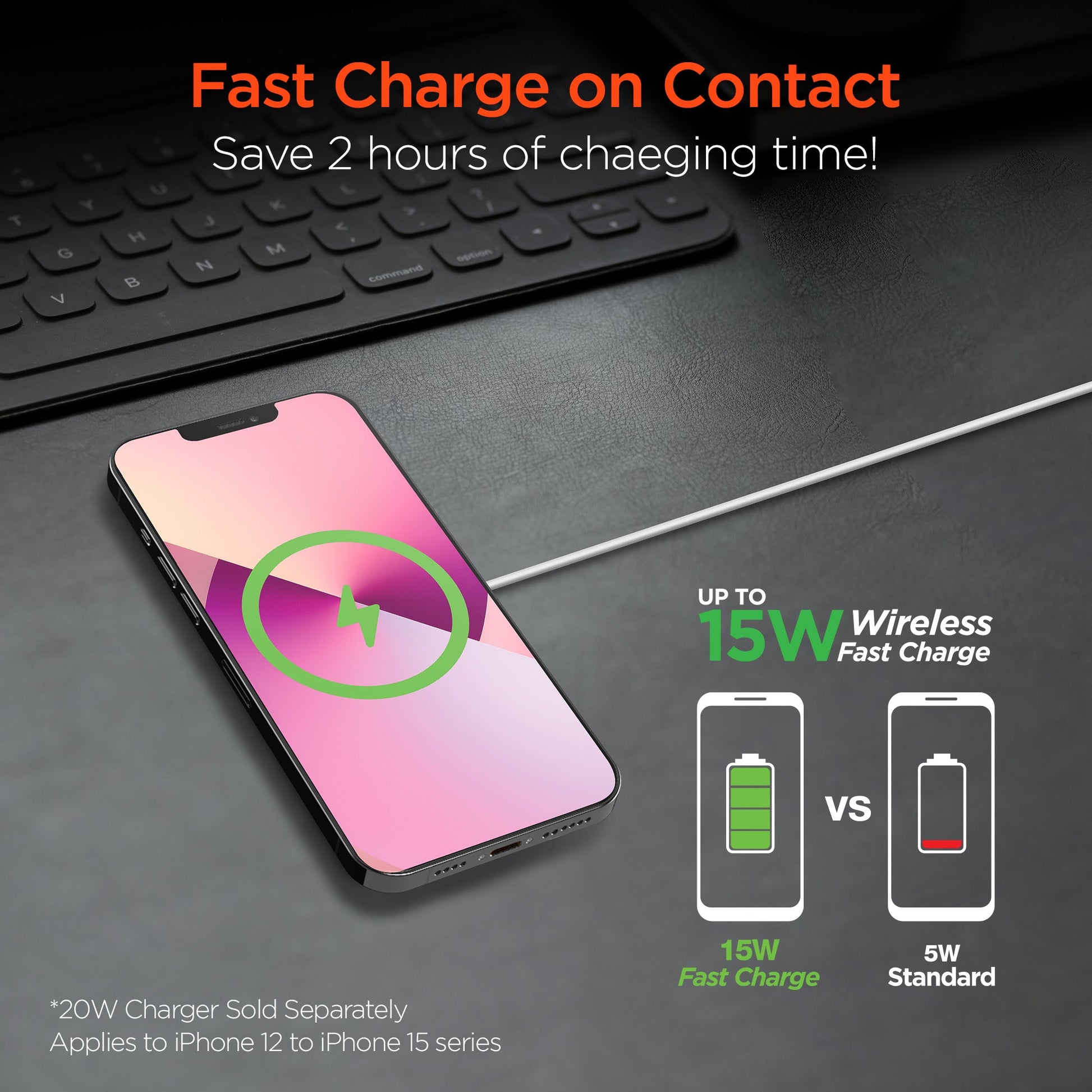 Universal 15W Magnetic Wireless Fast Charger | White - US Stores